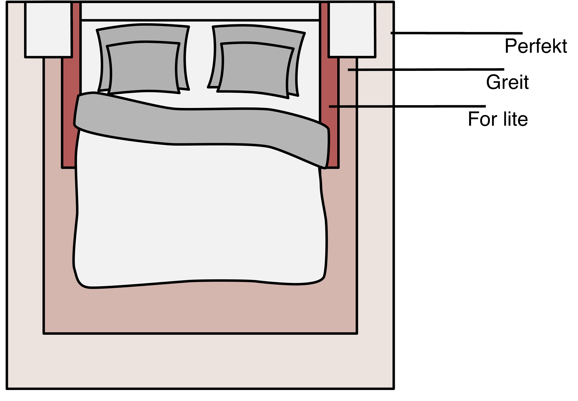 Teppe fra Fagmøbler